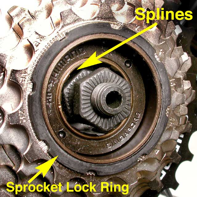 Types of bike clearance cassettes