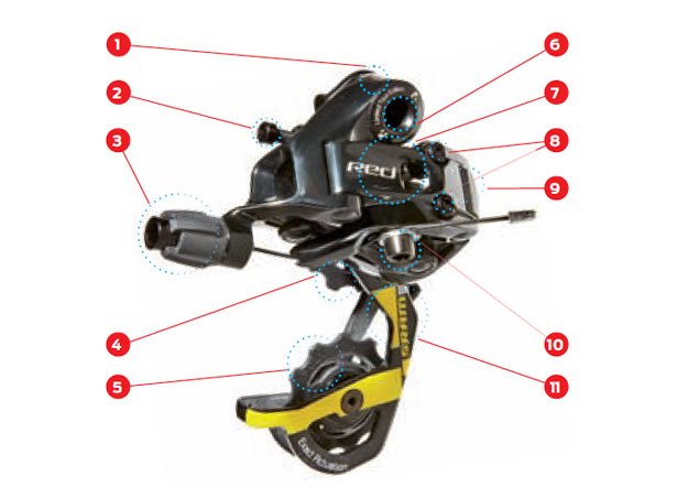 rear derailleur road bike