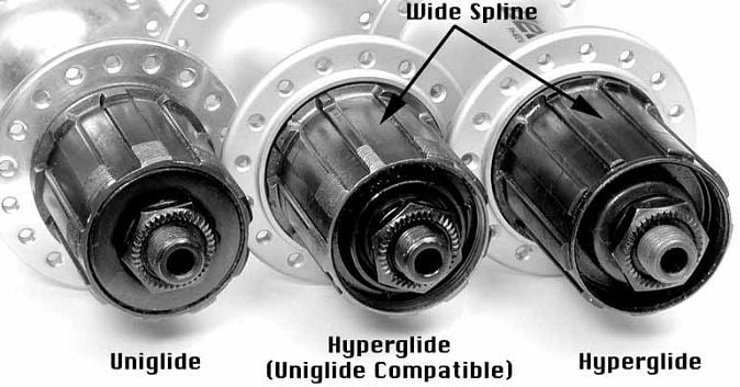 bike cassette types