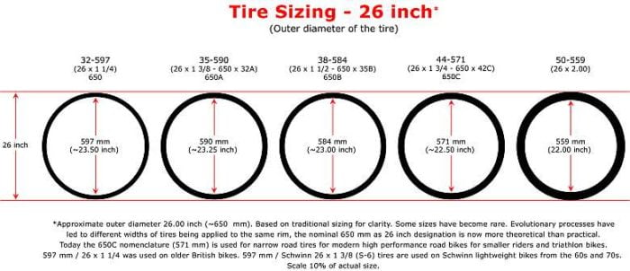 inner tube bike 26 x 1.95