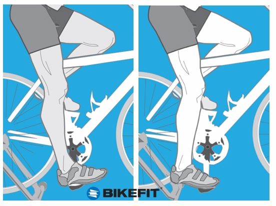 Seat at the correct height so that leg is straight when heel is placed on the pedal. Then, when foot is correctly placed on the pedal, knee will be slightly bent, which is ideal for efficient pedalling.