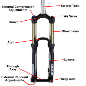 suspension fork parts