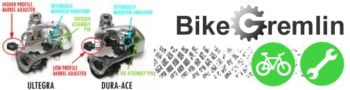 Bicycle equipment (groupset) classes - Dura-Ace, Ultegra, Deore, Super Record...