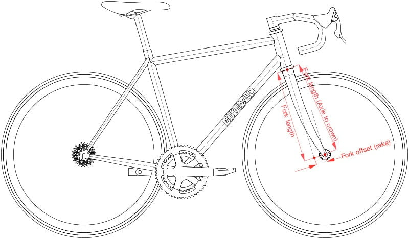 road bike fork sizes