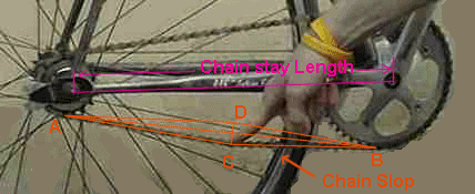 how to tight the cycle chain