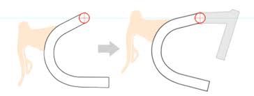 Bars can be rotated up or down. Bars on the right are rotated upwards compared to the ones on the left.