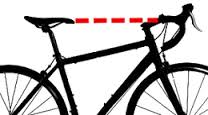 Depending on fork type, procedure for height adjustment differs. Bars are set to the desired height.
