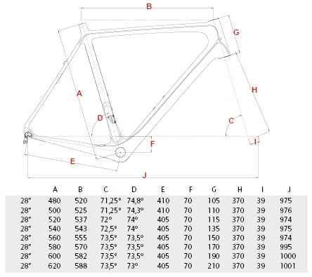 Frame geometry All the important dimensions and angles are noted.