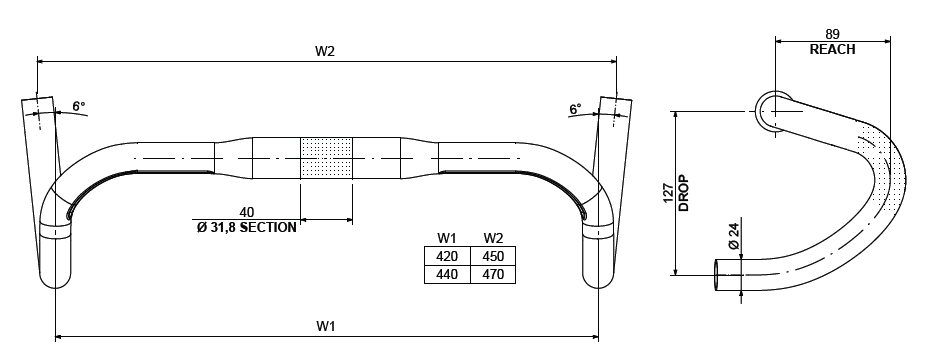 handlebar drop and reach