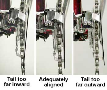 Straight, good front derailleur cage that is well aligned in the middle picture, while in the other two it is misaligned.