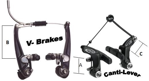 Types of on sale v brakes