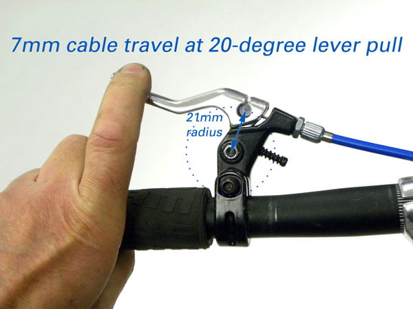 Levers with more mechanical advantage. They have a smaller radius of cable pulling pivot, so they pull less cable.