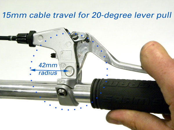 Levers with less mechanical advantage. They have a larger radius of cable pulling pivot, so they pull less cable.