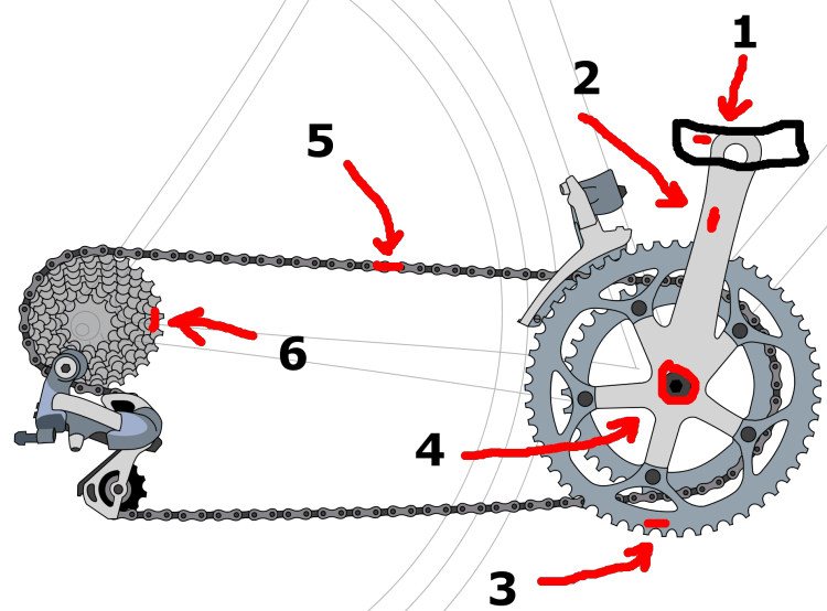 Bike Axle Diagram