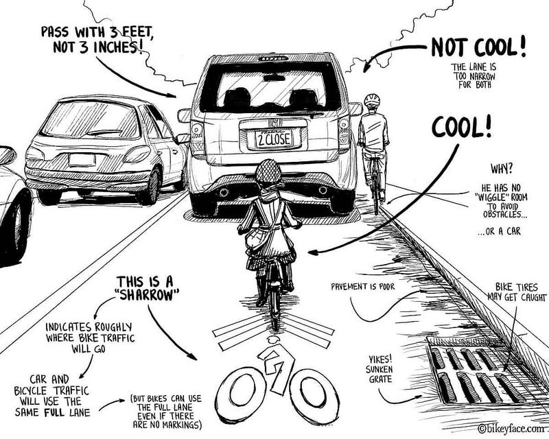 Lane positioning can make a difference - for better, or for worse