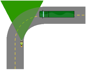 Lane positioning that doesn't offer much visibility over the curve apex.
