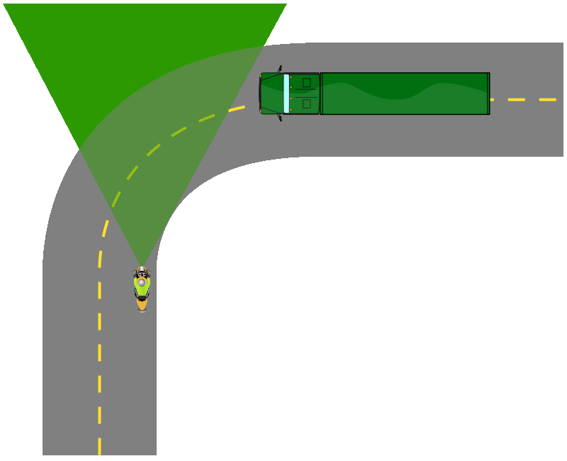 Lane positioning that doesn't offer much visibility over the curve apex.