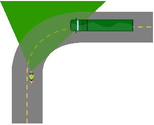 Lane positioning that offers good visibility into the curve.