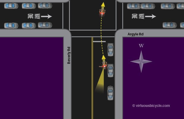 Hand signal. Look over the shoulder. There are no cars approaching from behind, it is safe to move towards the middle of the lane and cross the intersection.