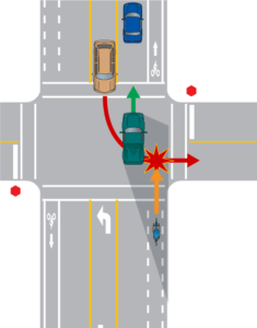 Situation when staying towards the left of the lane is a safer option. Car in front is blocking the view of the oncoming car turning left.