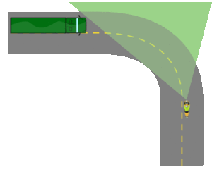 Lane position that offers poor visibility in a left hand corner