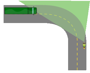 Lane position that offers good visibility in the left hand corner.