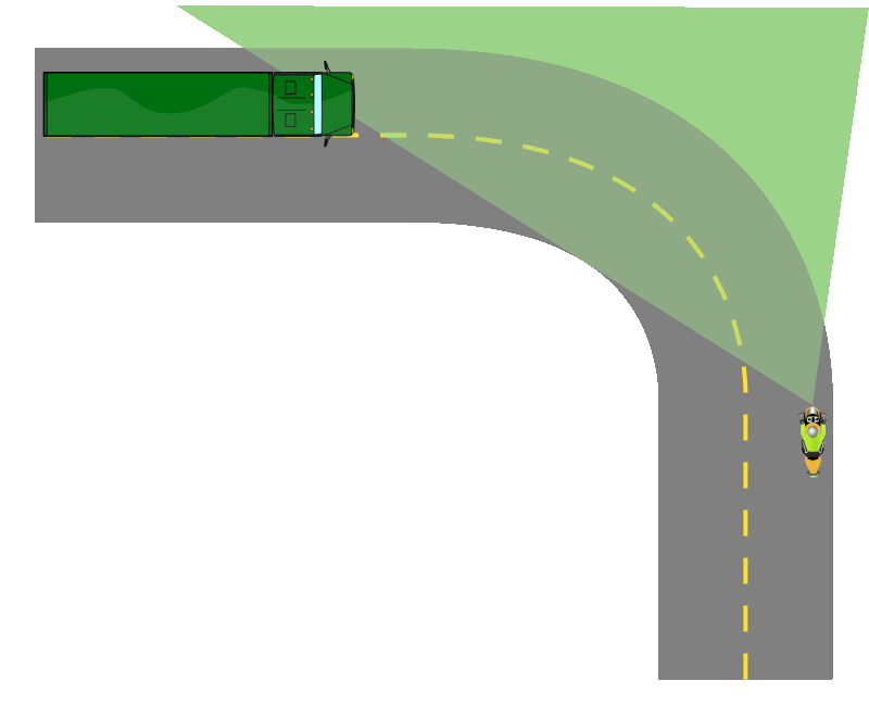 Lane position that offers good visibility in the left hand corner.