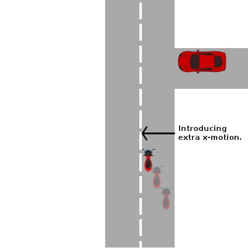 Making a lateral move within one's lane. Make sure to check whether vehicles are approaching from behind, to avoid a dangerous move in front of an approaching vehicle.