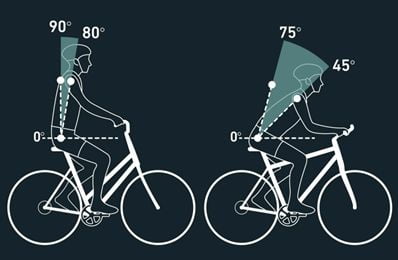 Changing bar height and distance, changes the riding position. Picture 6