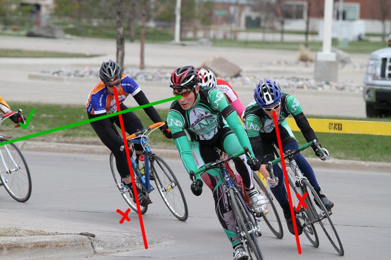 Bicycle cornering store