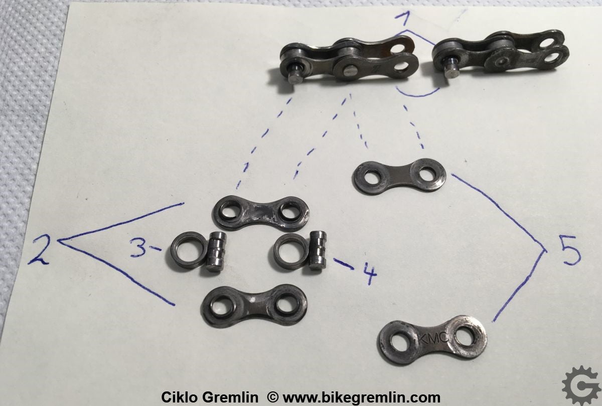Bicycle chain parts 1: chain link 2: inner plate 3: roller 4: pin 5: outer plate Picture 2