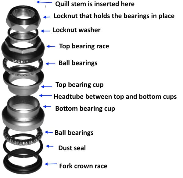 External headset bearings for a fork with a threaded steerer column Picture 11