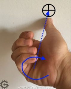 The rule of right thumb: When the right thumb is placed onto the head of the screwed in screw (or the hole a screw will be put into), fingers are showing the direction for tightening the screw. Picture 1