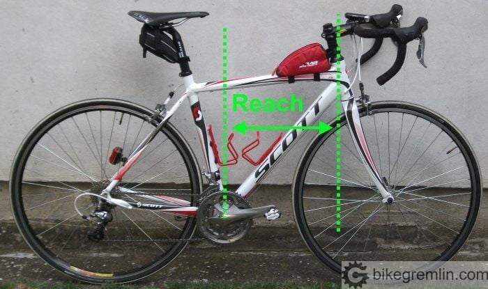 7. Definition of bicycle frame size using the inseam leg length. Option