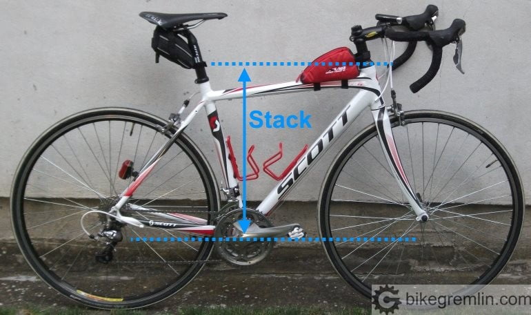 Bicycle frame stack: how high is the top of the head tube from the bottom bracket. Picture 1