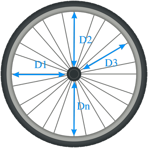 Bicycle wheel radial trueness
