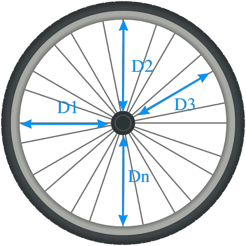 Bicycle 2024 wheel building