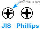 Differences in JIS and Phillips screwdriver noting