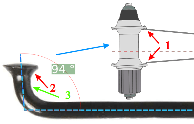 Problem with spoke head ("J-bend") angle being too obtuse