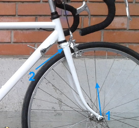 Force that the wheel exerts on the fork (1), that puts most stress in the area near the top of the legs (2)