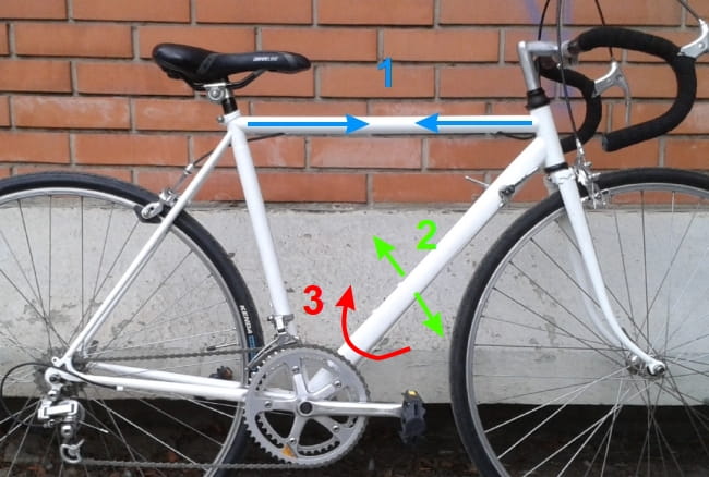 Typical bicycle frame tube loads