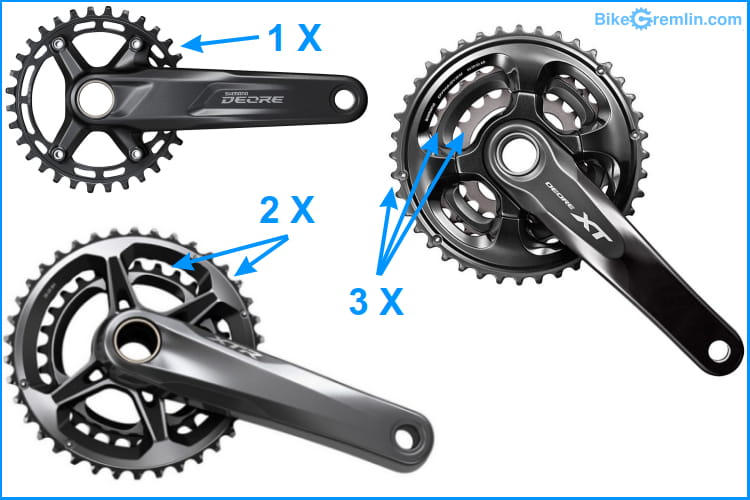 1X, 2X, and 3X cranks