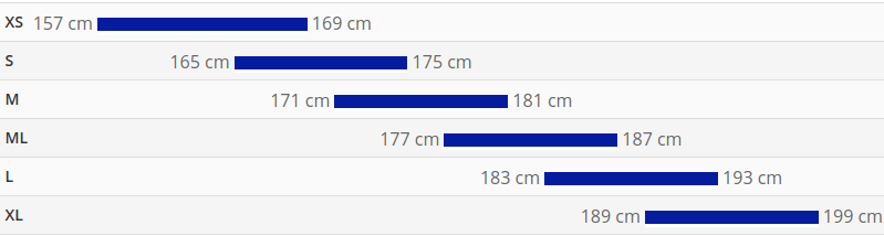 Frame sizing recommendations for the given rider height range - for the Giant TCR Advanced Pro 1 road bicycle