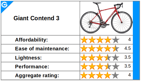 Review rating - Giant Contend 3 budget road bicycle