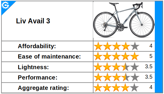 Triban 3 best sale size guide