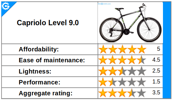 Review - Capriolo Level 9.0 - cheap mountain bike (MTB)