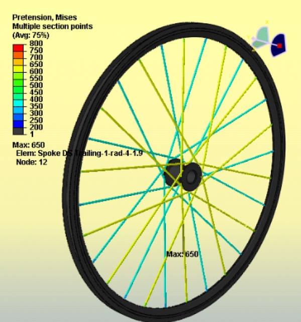 Bicycle wheel spoke pre-tension