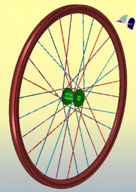 Figure 3 - spoke tensions when pedalling torque and rider's weight are applied
