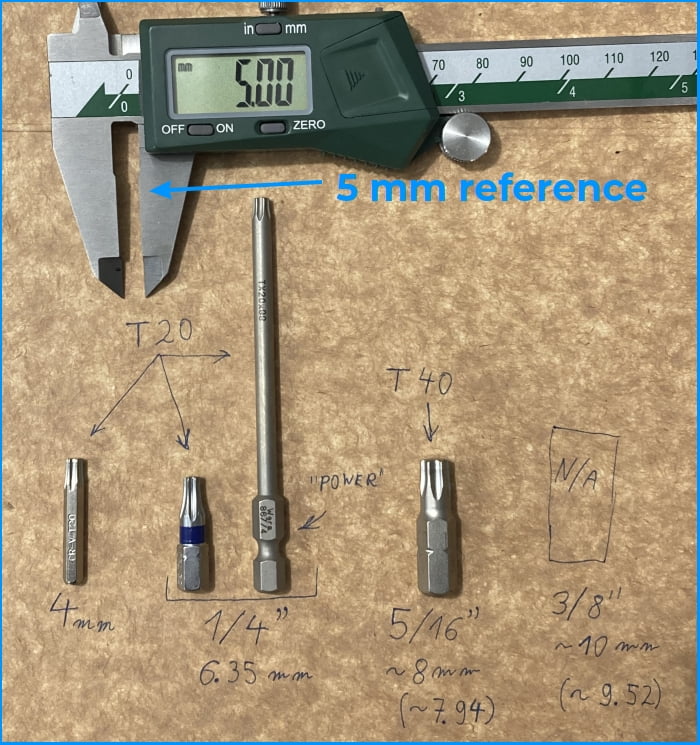 Screwdriver hex-bit size standards and types