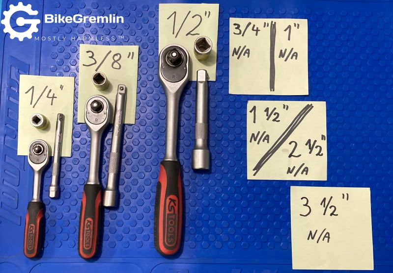 Square drive socket wrench (ratchet spanner) standard sizes explained